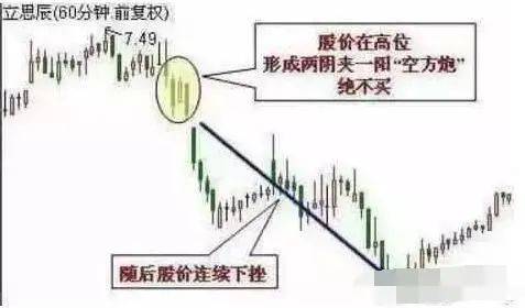 A股市场：5年前最高点5178点买入5万元工商银行，持有到现在赚多少？这才是真正价值投资