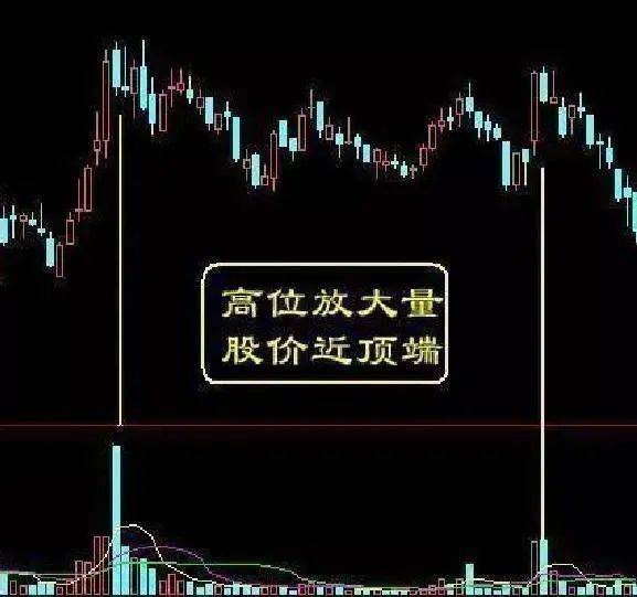A股市场：5年前最高点5178点买入5万元工商银行，持有到现在赚多少？这才是真正价值投资