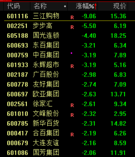 暴涨!上新闻联播了!