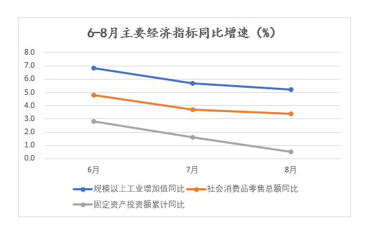 A股为何脱离经济基本面走强,这轮牛市还能持续多久?