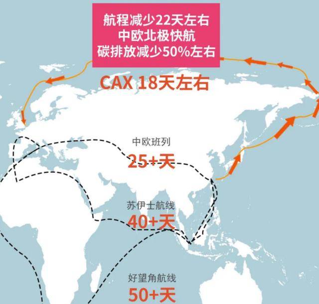 怕被中国抛弃?波兰25日放行中欧班列!但已经晚了!欧洲多国倒戈