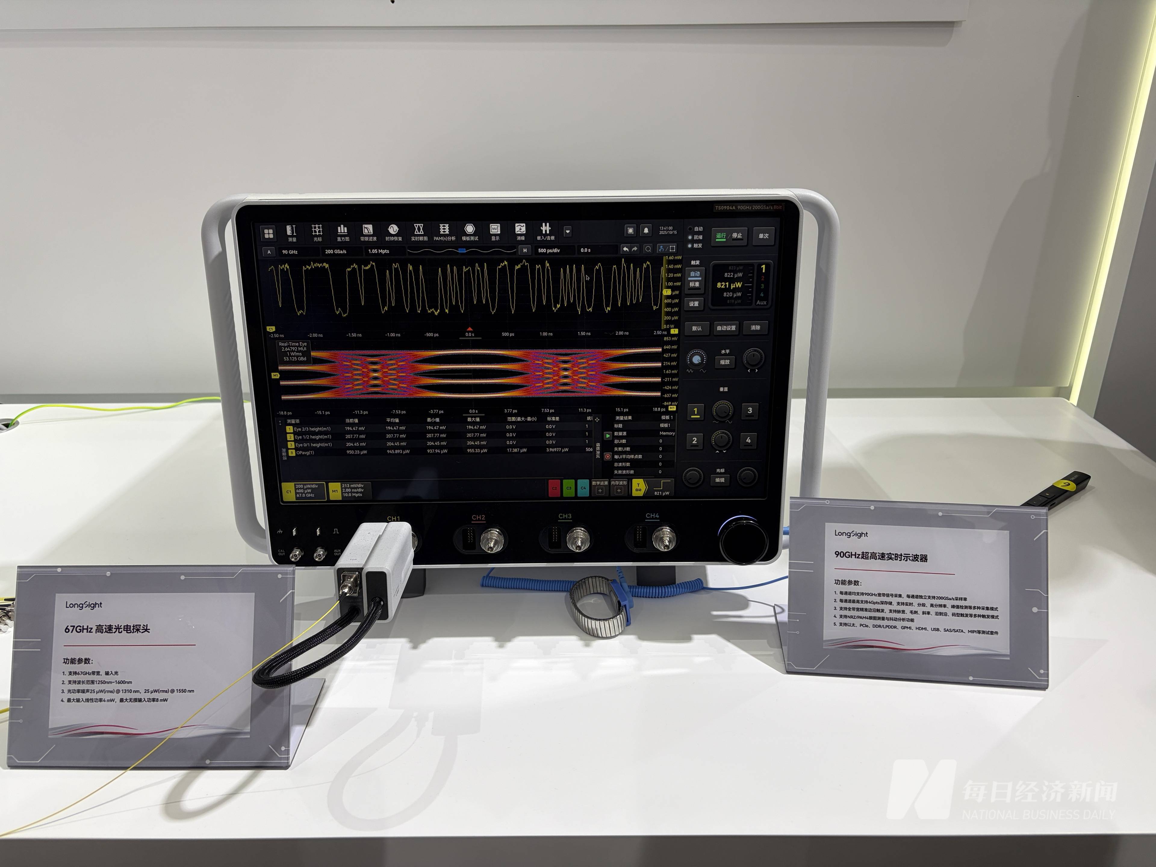 “国内第一、全球第二” 中国造示波器实现历史性跨越,性能提升500%