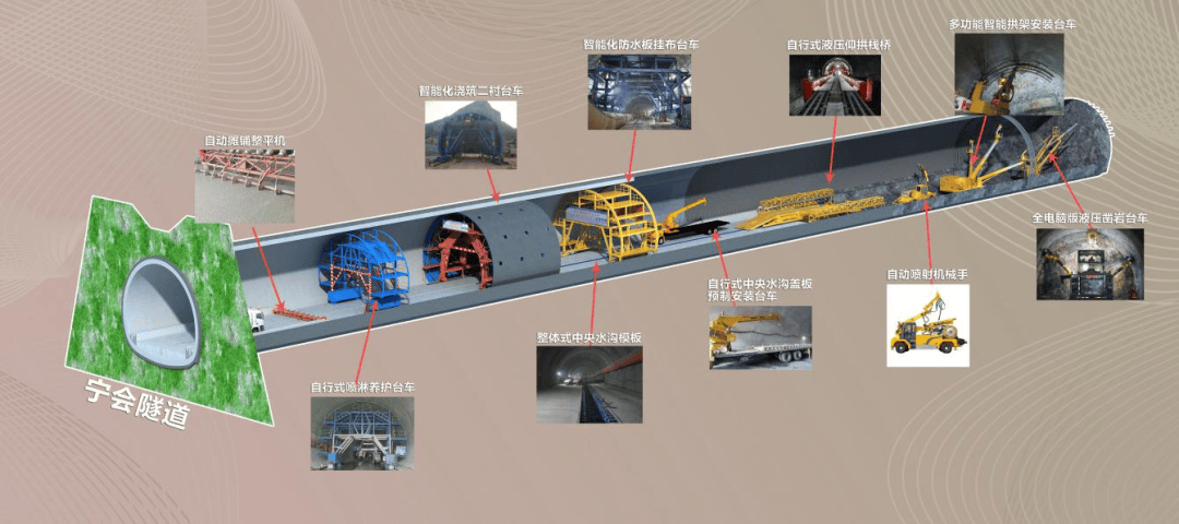 宜攀高速最长隧道贯通,今年底宁攀段全线通车倒计时→