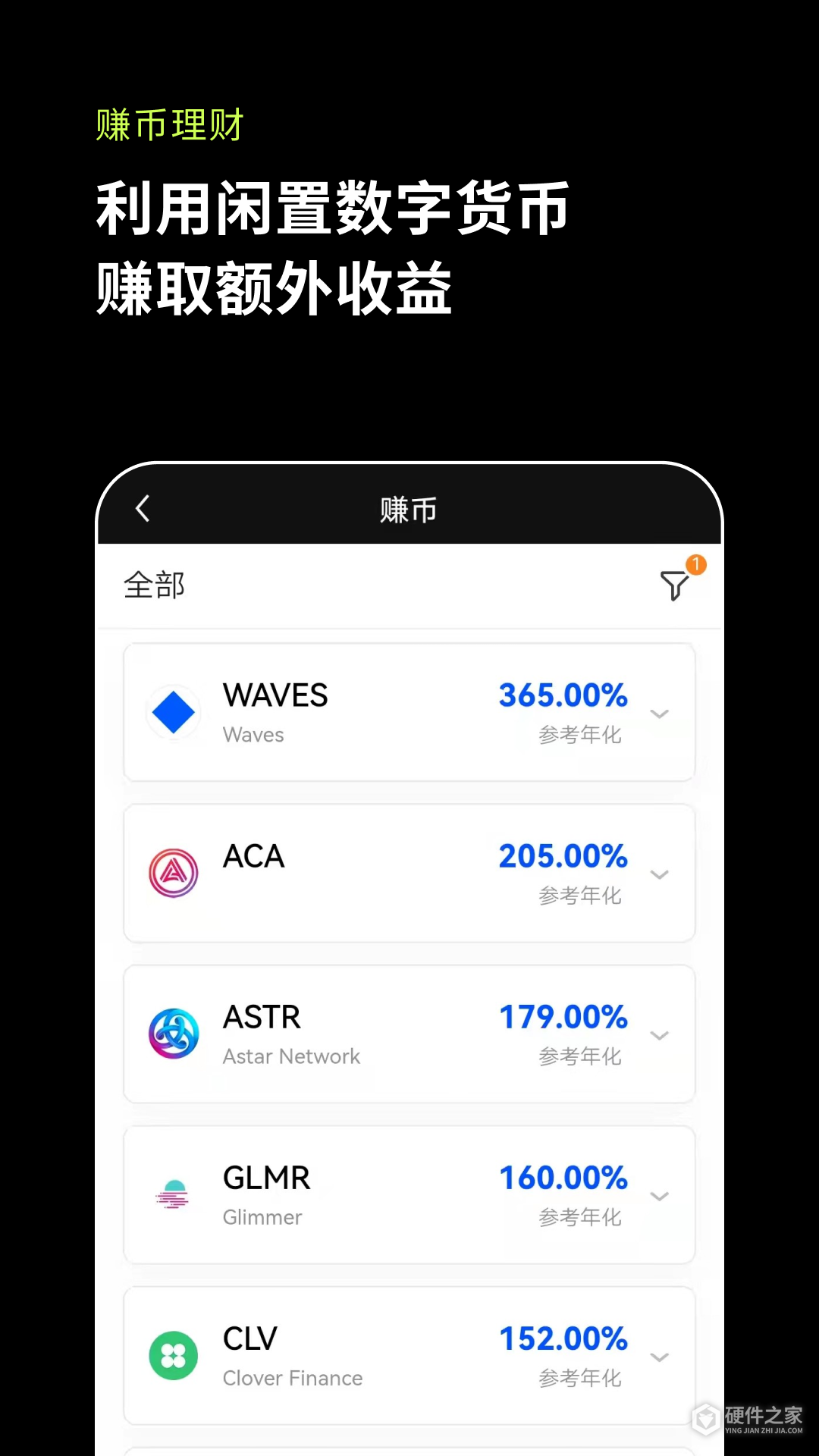 莱特币收益(莱特币收益最高的矿池)