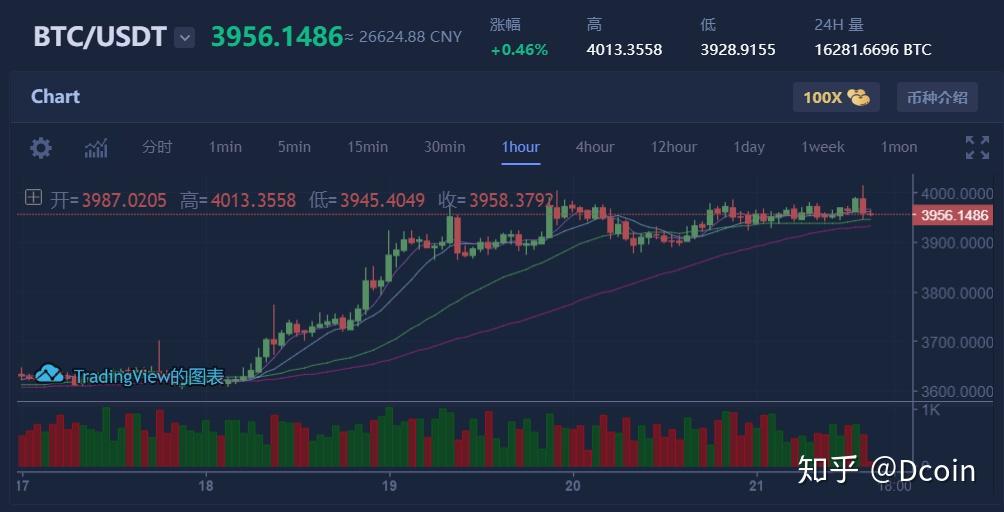莱特币区块链查询(莱特币litecoin)