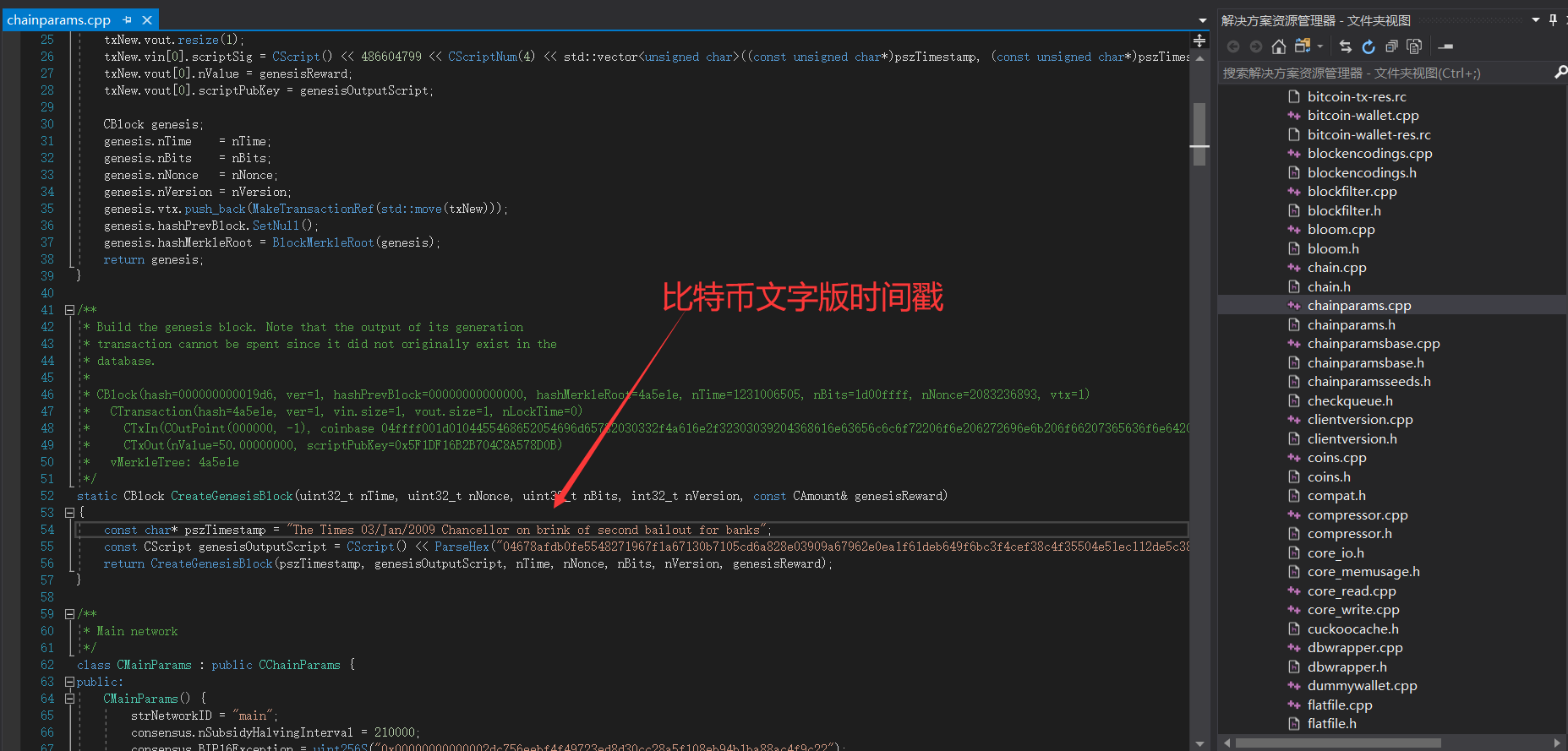 莱特币怎么提现(莱特币可以提现金吗)