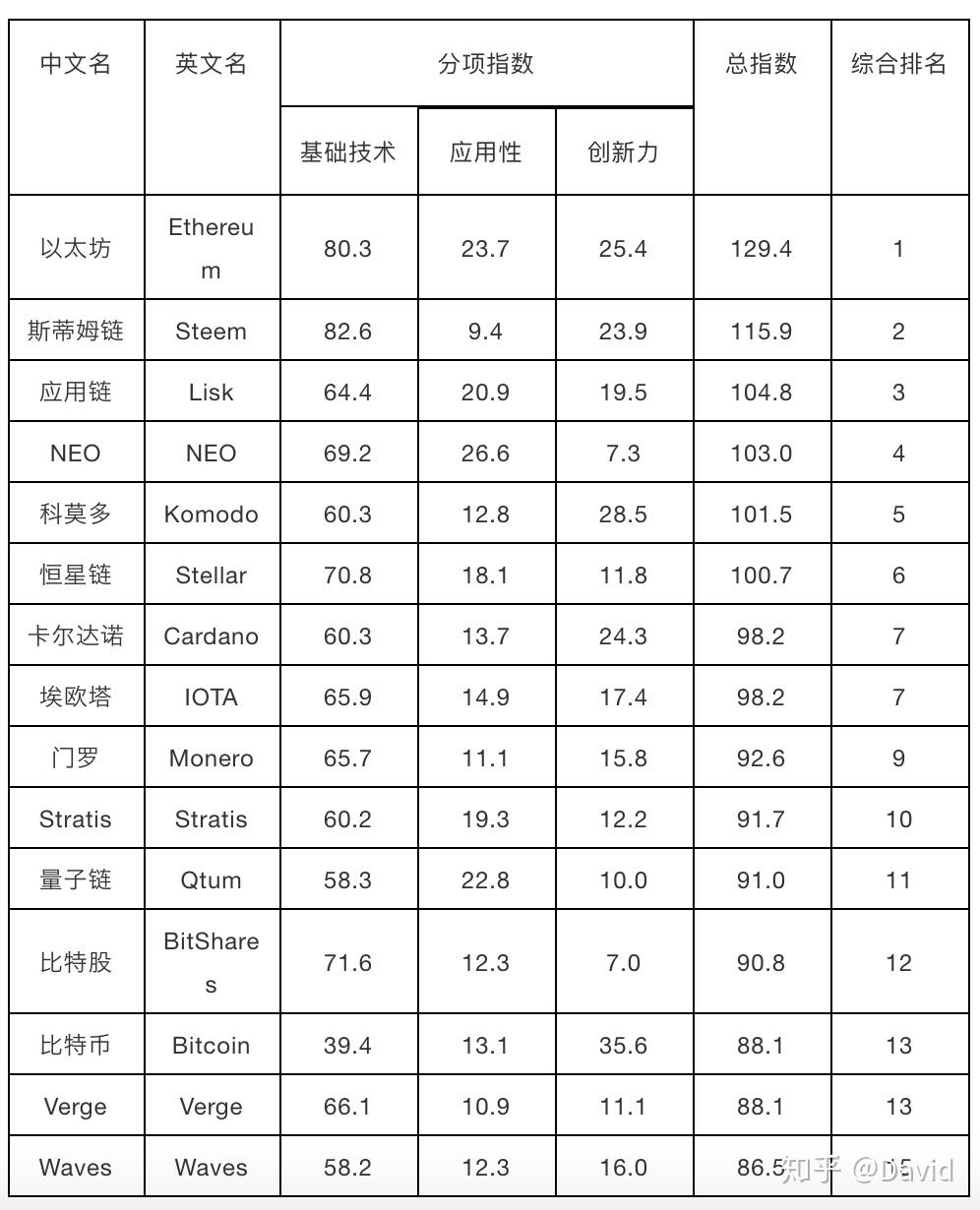 莱特币浏览(莱特币mweb)