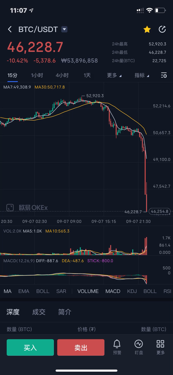 莱特币浏览(莱特币mweb)