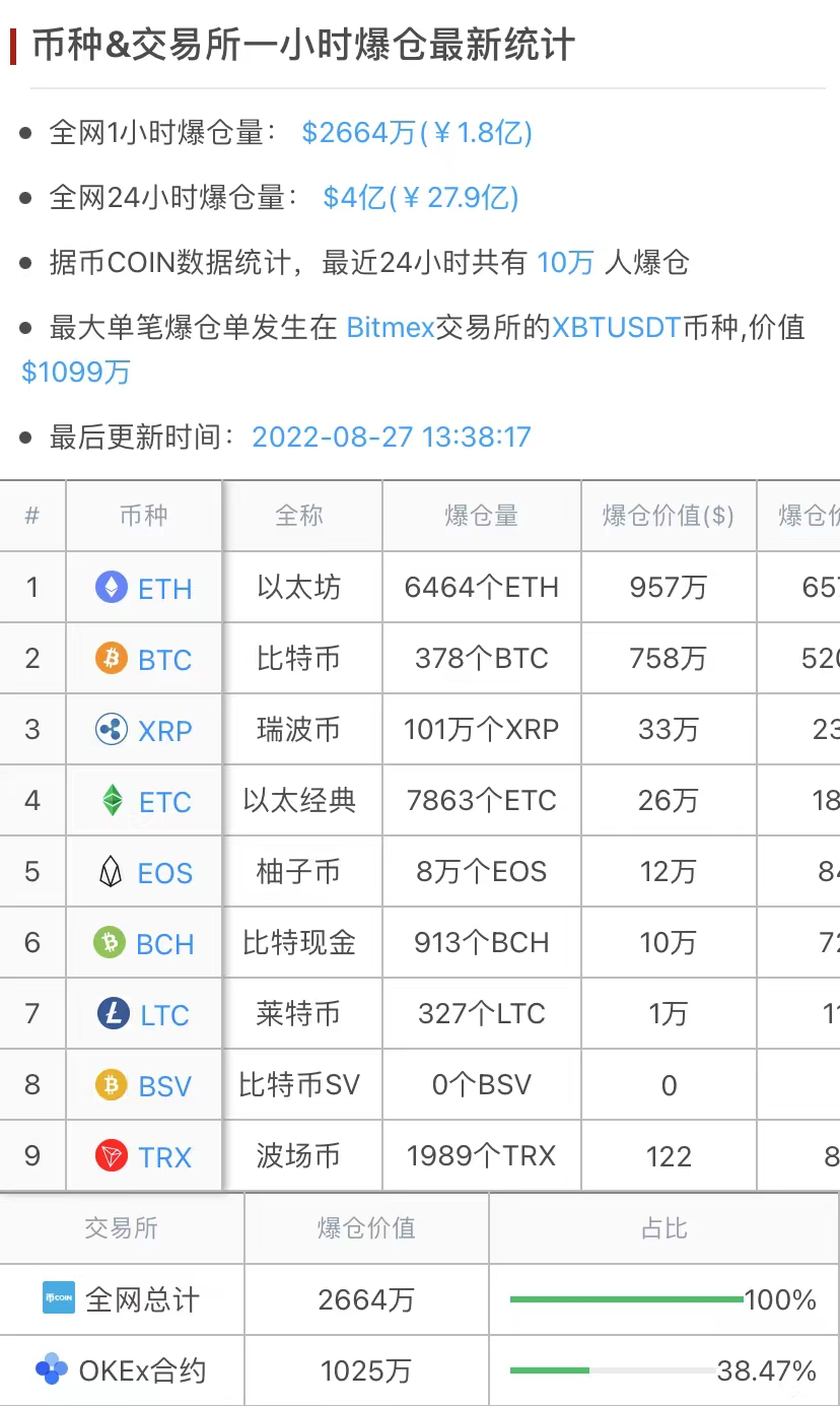 2019莱特币行情(莱特币2018年价格)