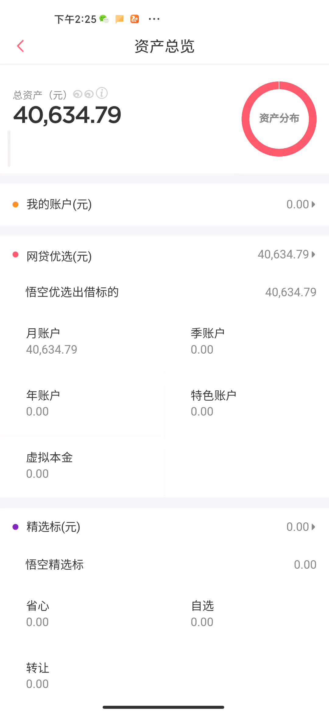 莱特币交易记录(比特币莱特币行情价格)