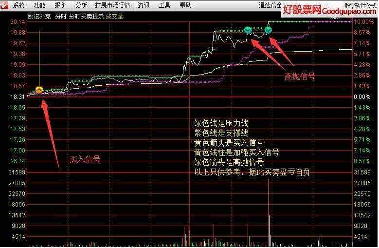 莱特币源码(莱特币app)