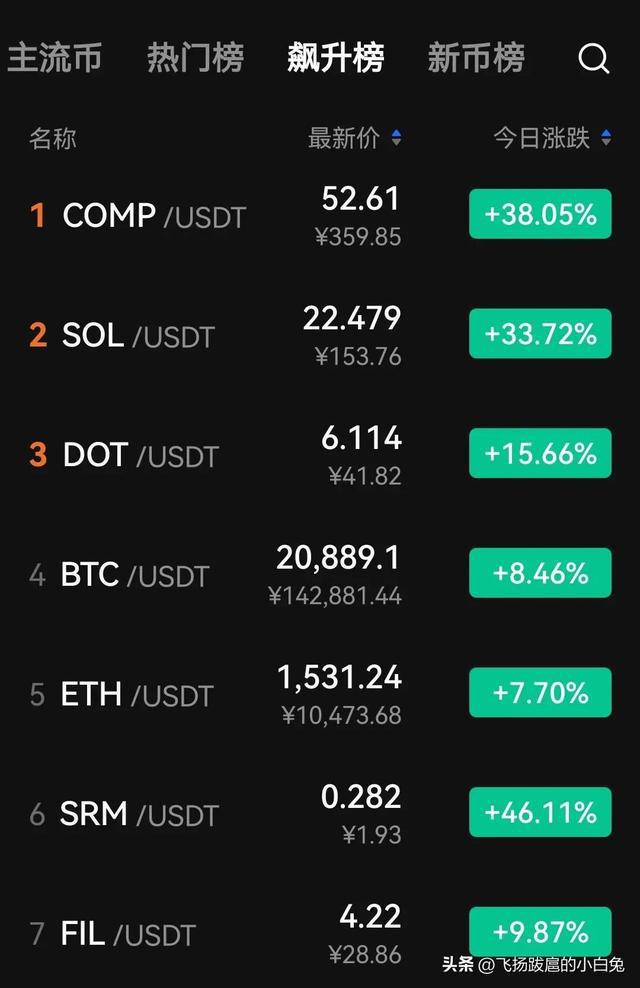 莱特币设置(莱特币怎么操作) 莱特币设置(莱特币怎么操作)