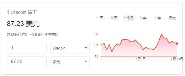 莱特币信息(莱特币是骗局吗) 莱特币信息(莱特币是骗局吗)