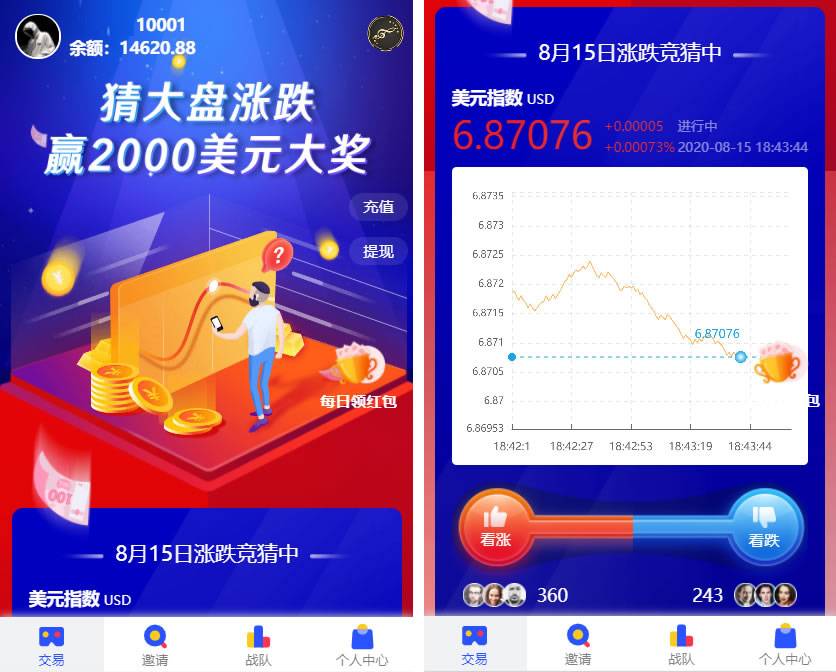 关于莱特币实时交易平台的信息