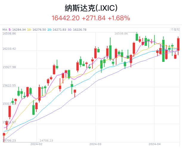 莱特币美国最新消息(莱特币今日最新实时价格行情)