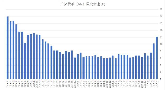 莱特币产量(莱特币2021年) 莱特币产量(莱特币2021年)