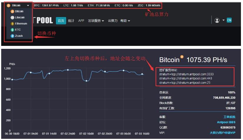 莱特币地址(莱特币地址格式)