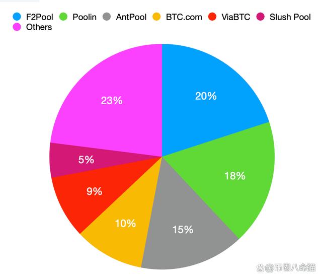 莱特币算力收益计算(莱特币litecoin)