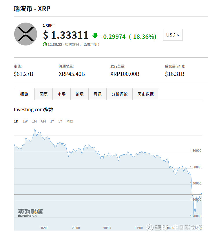 莱特币算力收益计算(莱特币litecoin)