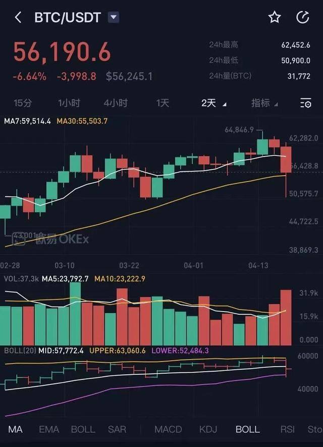 莱特币中国(莱特币中国交易)