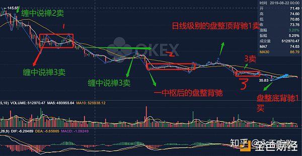 莱特币股票(莱特币是股票吗)