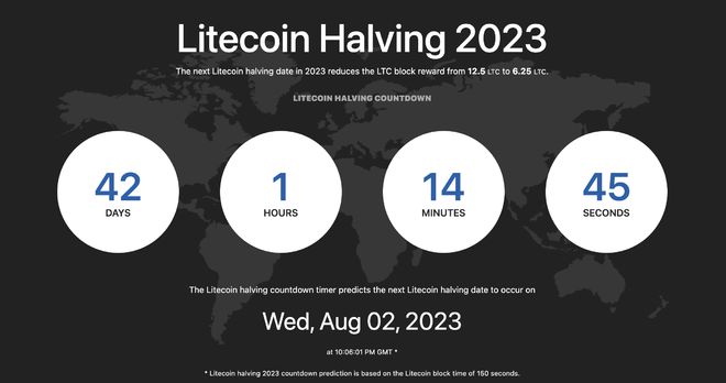 包含莱特币2019年价格预测的词条