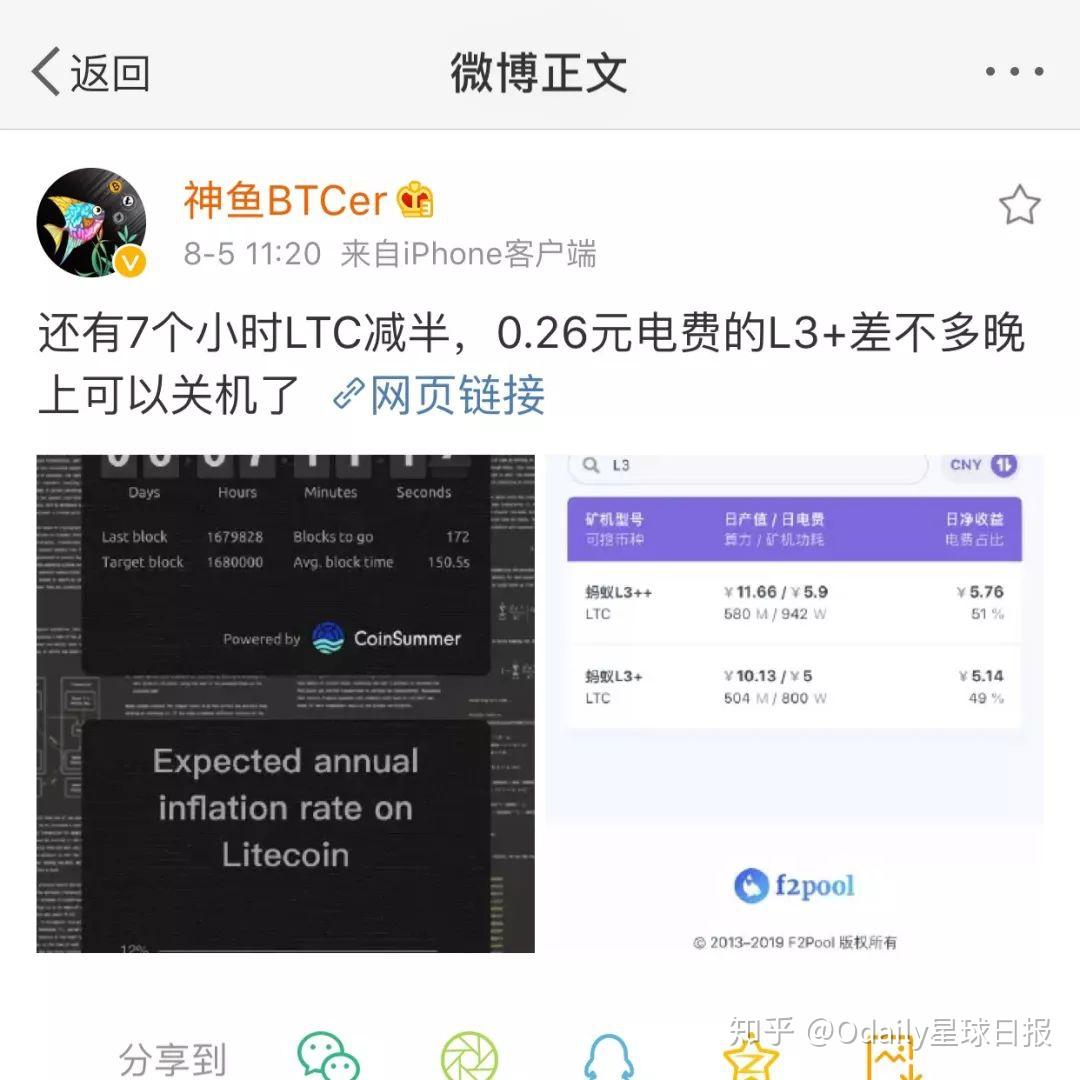 莱特币靠谱吗(莱特币怎么样?)