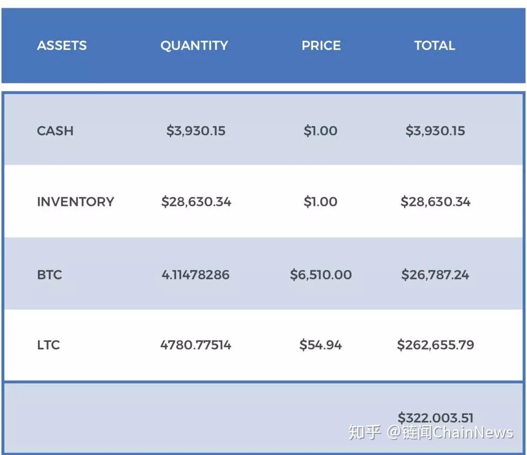 莱特币矿工群(ltc莱特币挖矿) 莱特币矿工群(ltc莱特币挖矿)