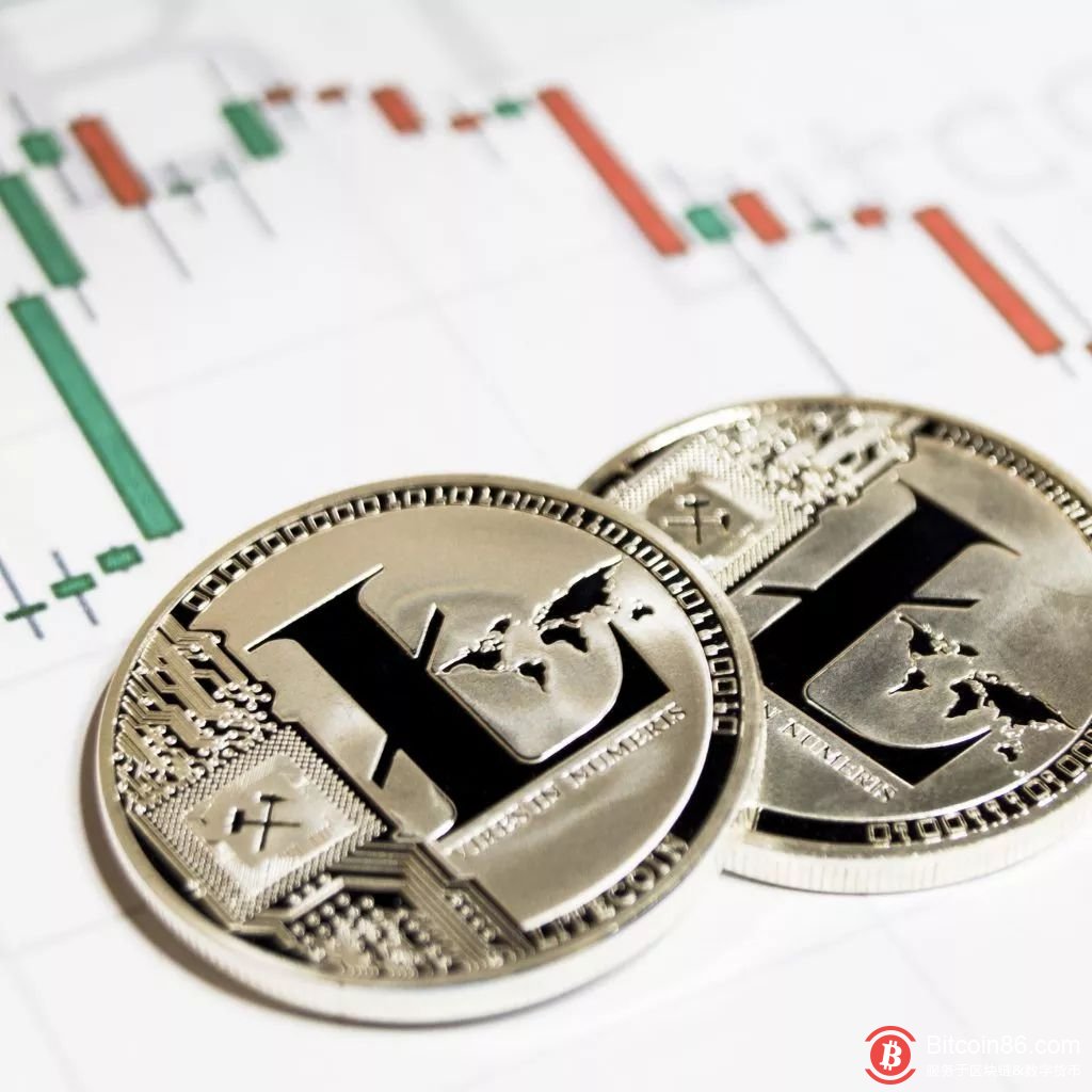 莱特币涨跌规则(莱特币能涨到5000吗) 莱特币涨跌规则(莱特币能涨到5000吗)