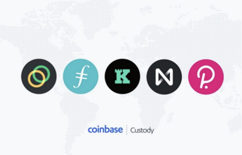 DOT交易所(dodo交易所app下载) DOT交易所(dodo交易所app下载)