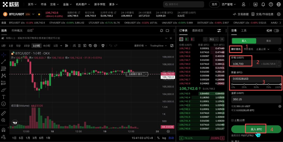 比特币交易(比特币交易量) 比特币交易(比特币交易量)