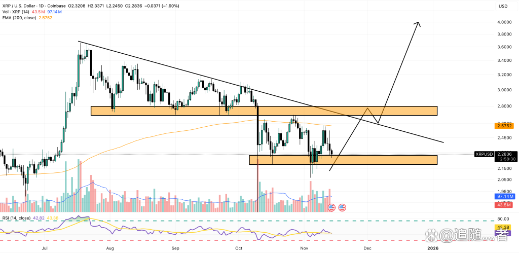 XRP交易(XRP交易平所欧亿官网中国) XRP交易(XRP交易平所欧亿官网中国)