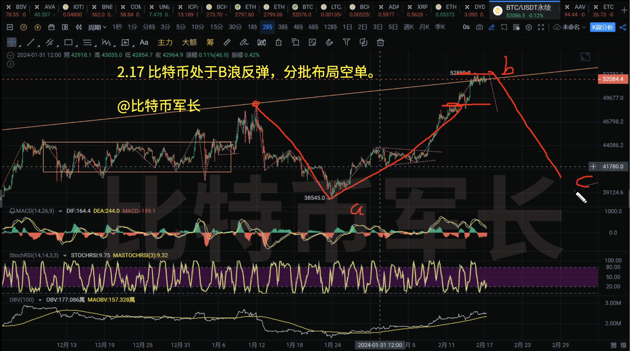 BSV-比特币(比特币bsv是什么) BSV-比特币(比特币bsv是什么)